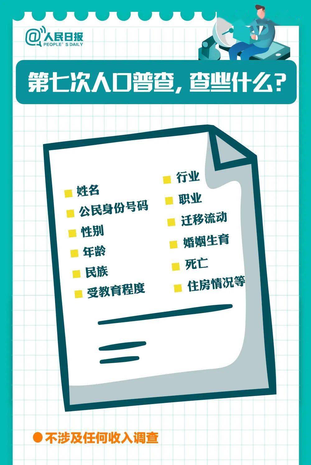 第七次全国人口普查由住户填_第七次全国人口普查