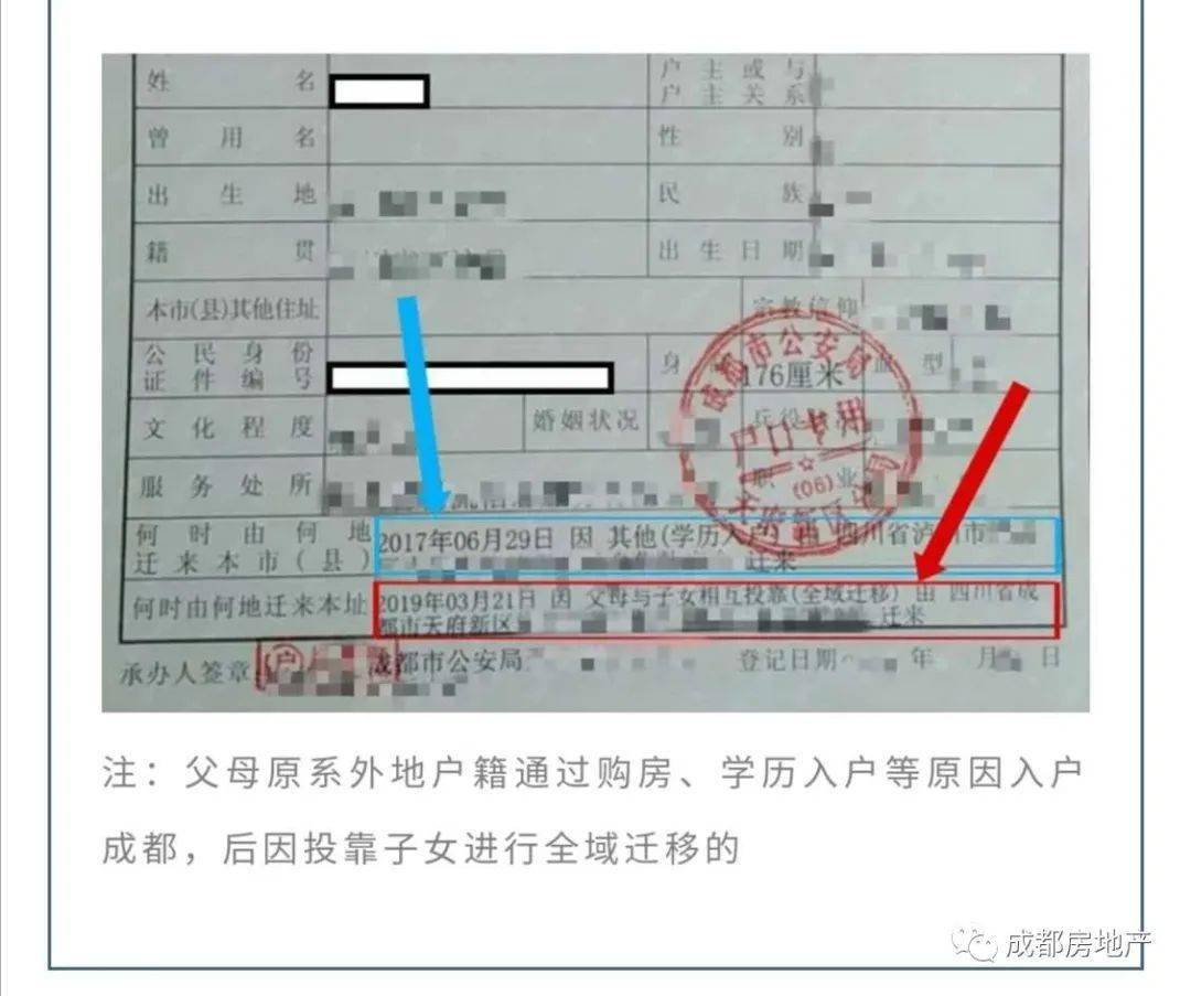 【政策解读】父母投靠子女落户后有购房资格吗？