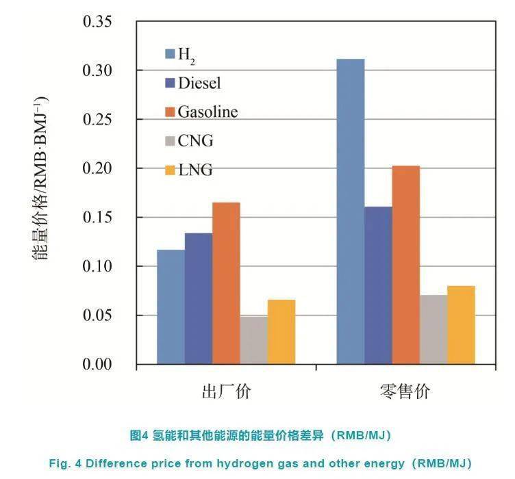 经济中的总量性_2020世界经济总量图片(3)