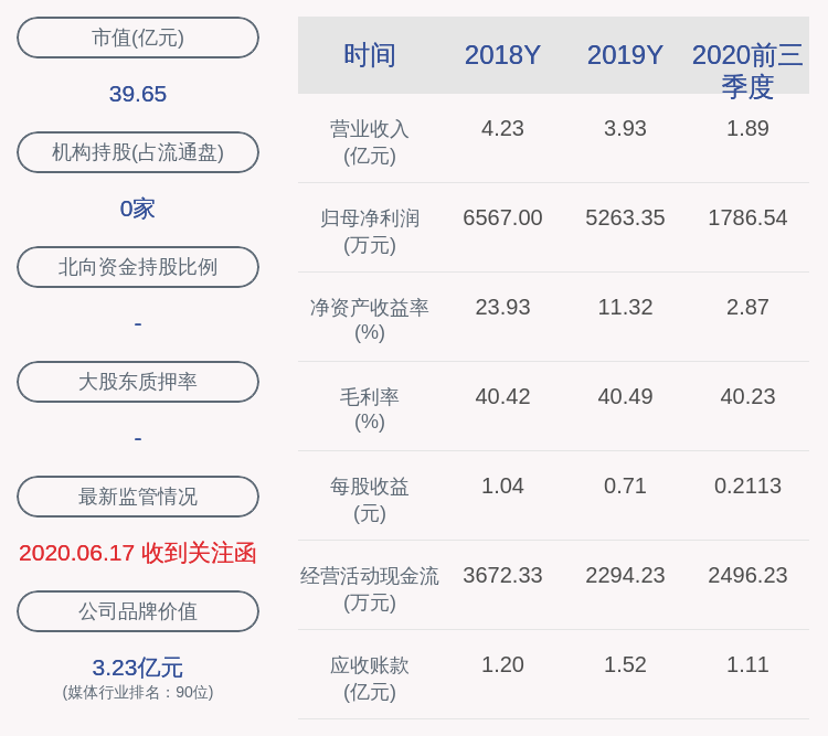 蚂蚁|交易异动！因赛集团：不存在应披露而未披露的重大事项