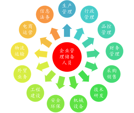 双汇集团招聘_河南双汇集团招聘简章 五险一金 月薪4000 6000元(3)