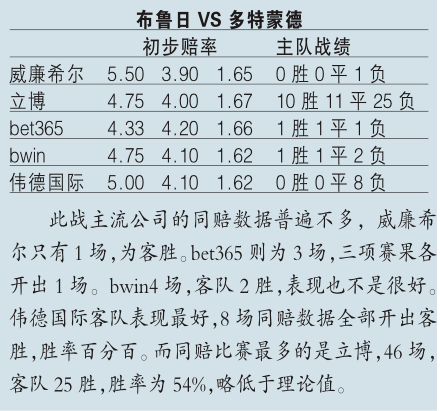 简谱曼联_c罗曼联图片