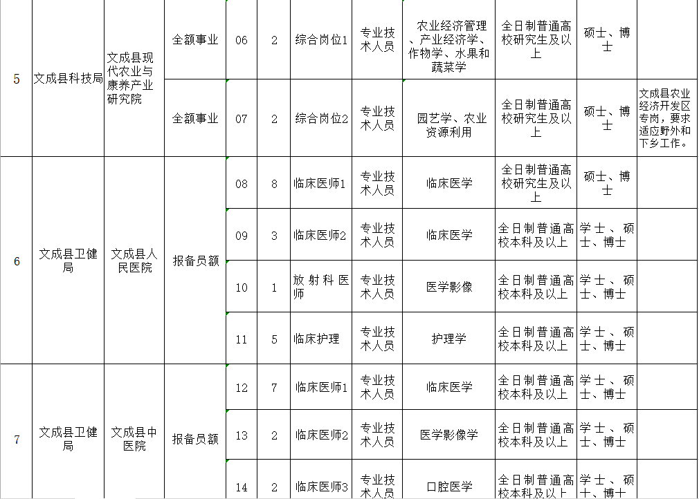 温州人口2021_温州人口热力图(2)