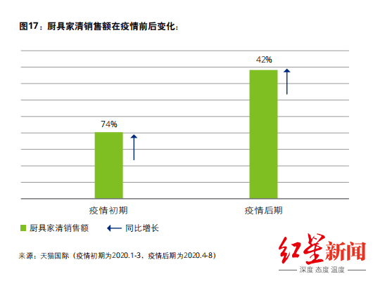 博会|进博会今日开幕！2020年进口消费加速线上化，男性面膜消费增长超200%