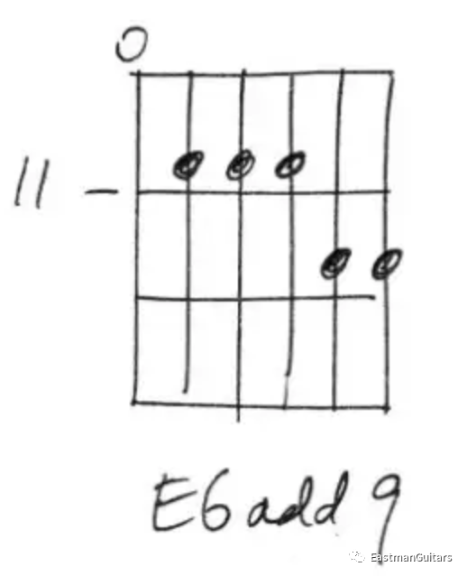 学一个让弹奏充满欢快感的和弦:e6add9