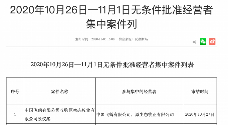 要约|飞鹤收购其最大奶源供应商，获批