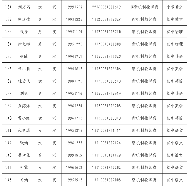 郧西县2020人口_郧西县地图(3)