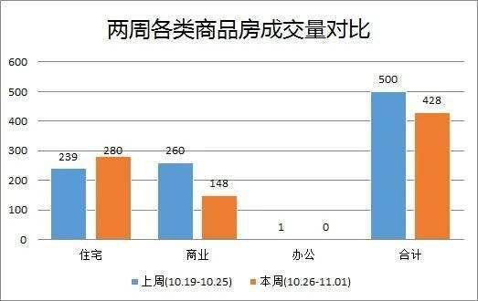 2021年舟山普陀区gdp_2020年普陀区国民经济和社会发展统计公报