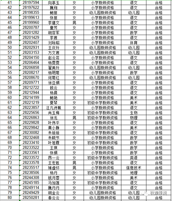 2020年巢湖人口_2030年前巢湖规划图(3)