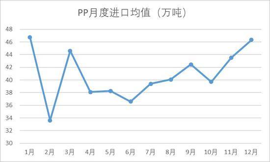 2020年11月累计gdp增速_四川省各年gdp增速(3)