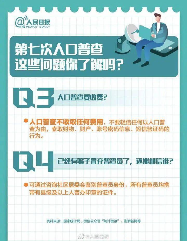 人口普查已开始_人口普查登记开始(3)