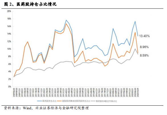 人口增长会改变比较优势吗_改变自己图片