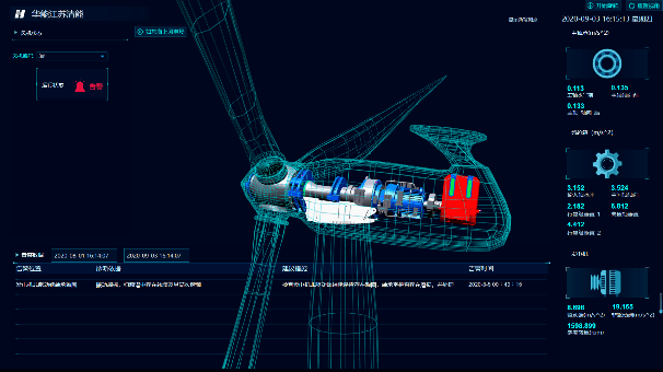 市场上各类品牌的监测系统数据,为智慧风电场配备了更强健的"肠胃"