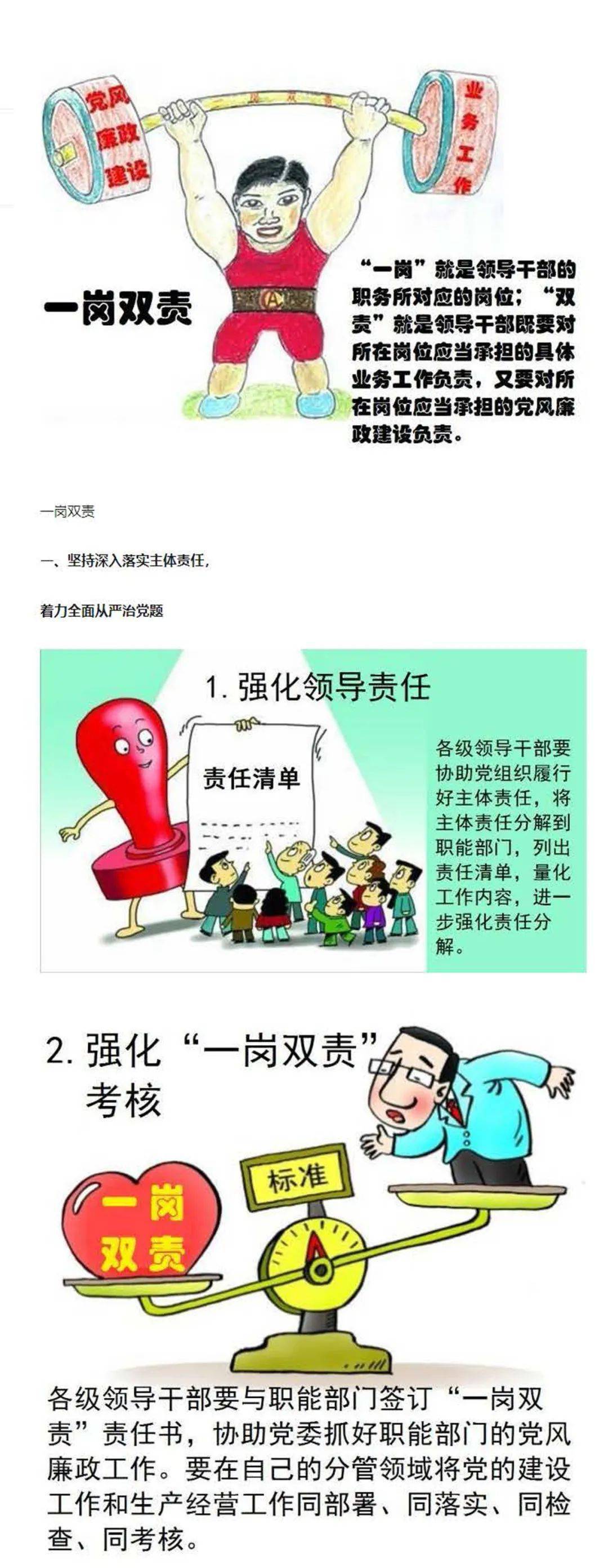 学习时刻 | 党风廉政建设 “一岗双责”