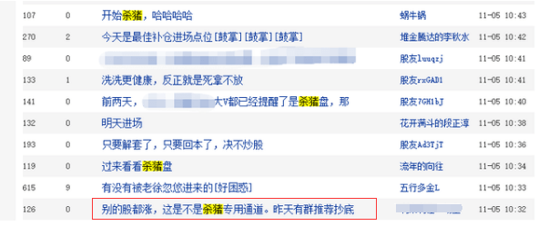 股吧|8000多户股东惊呆了！连续3次上演“杀猪”表演？有股民戏称，“11月第一个杀猪的”
