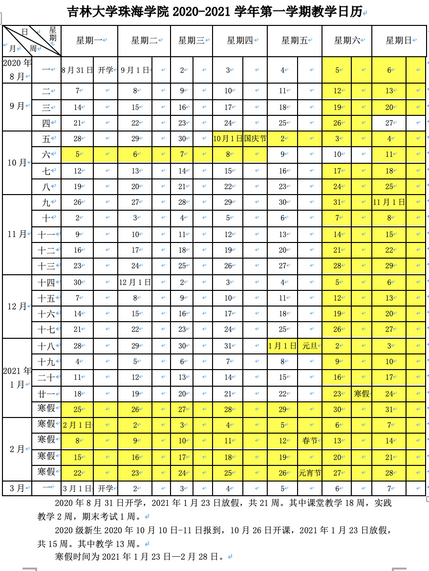 北京理工大学珠海学院 寒假放假时间为2021年2月1日-2月26日,共计