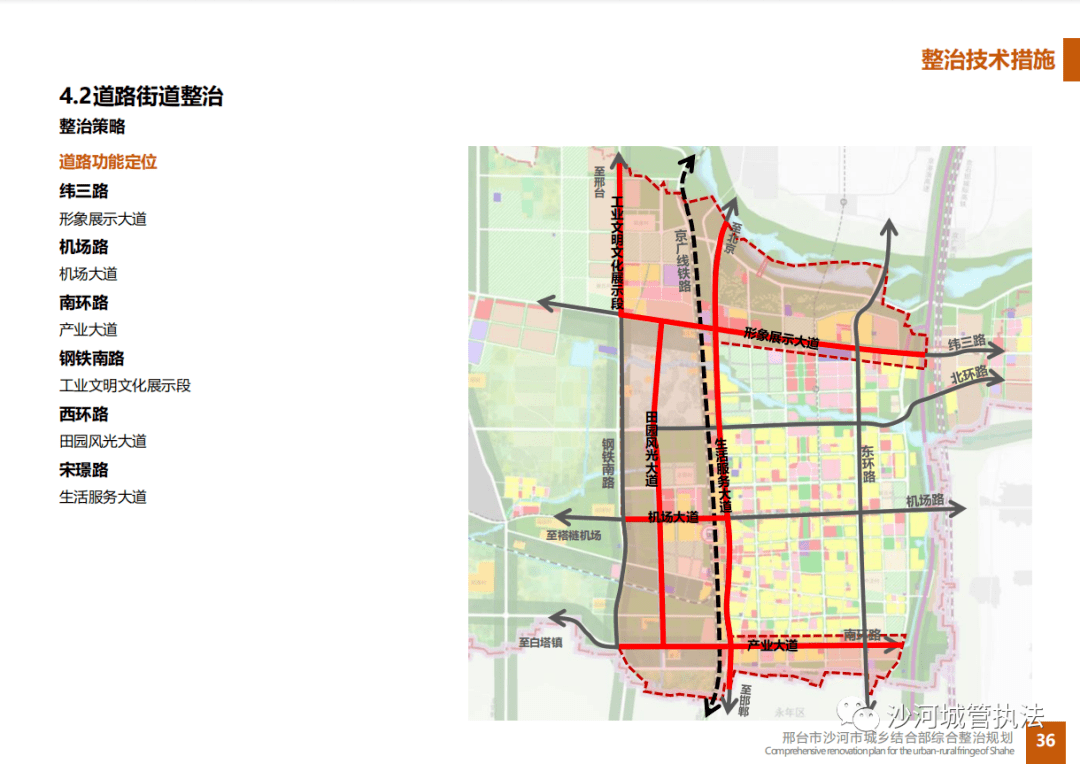 公示!关于沙河市城乡结合部综合改造规划的公示.
