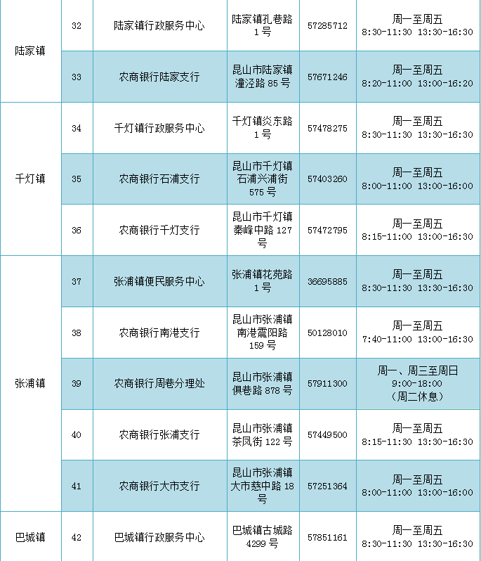 2021昆山人口_昆山2021房价地图