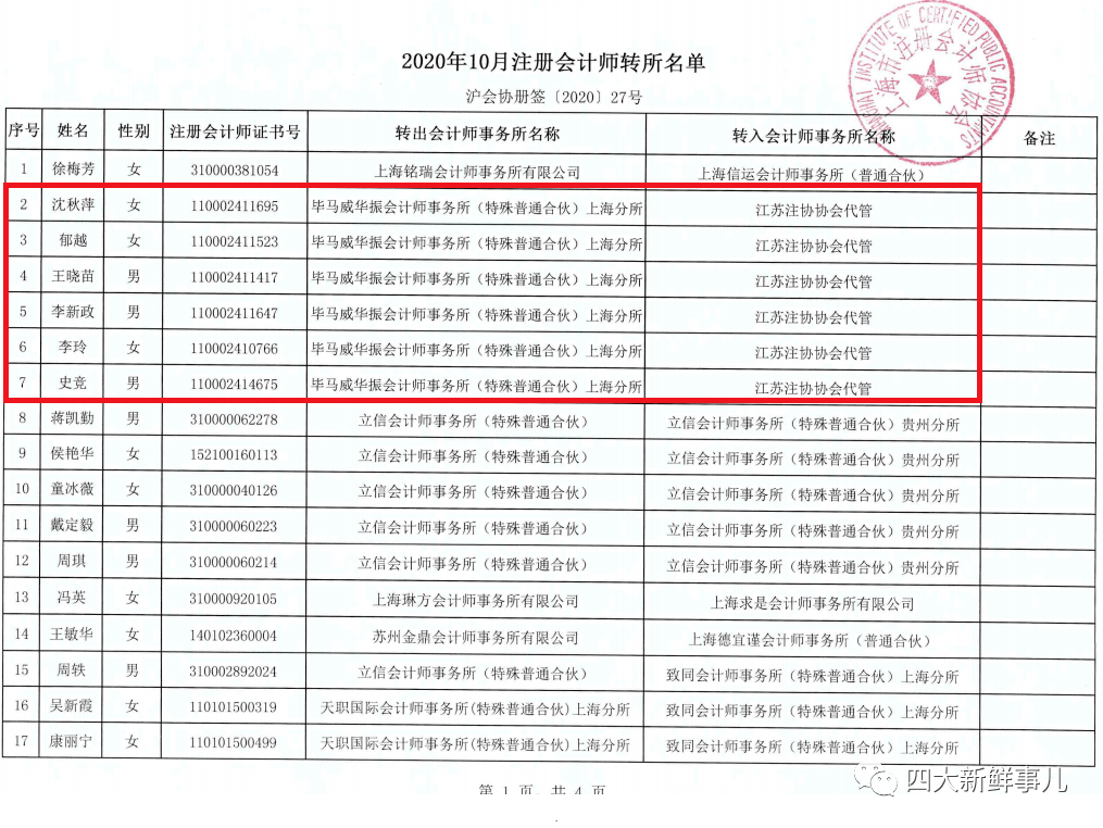 湖北省2020年5月份GDP_湖北省地图(3)