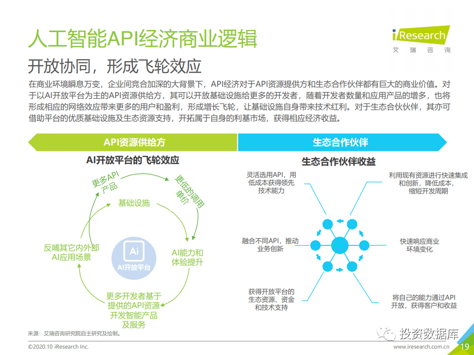 2020中国ai 金融行业发展研究报告 关注
