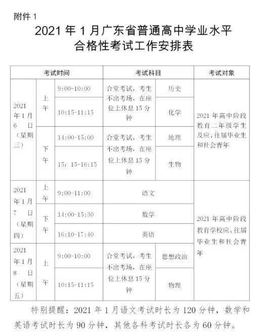 2020广东省高中学考_定了!2021年广东高中学考安排来了