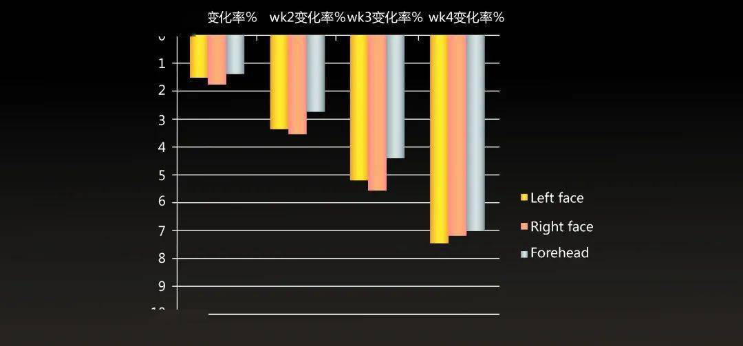 同学|53岁的TA竟然长这样？！深扒“把同学熬成爹”的冻龄秘诀！