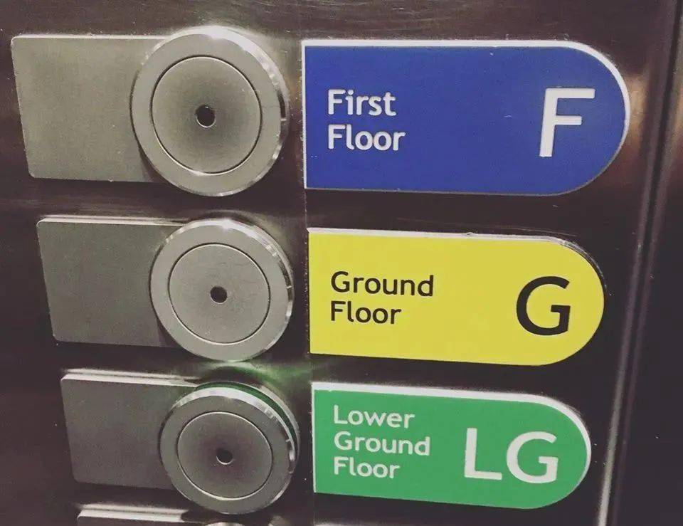 floor是什么意思