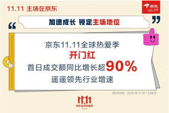 网友|热搜第一！知名电商突然宣布：退出双11大战！网友炸了…