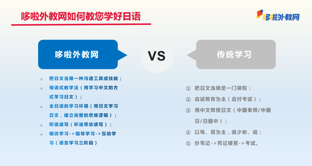 人口的日文_日本人的教科书 否定形学的是 ません 还是 ないです(3)