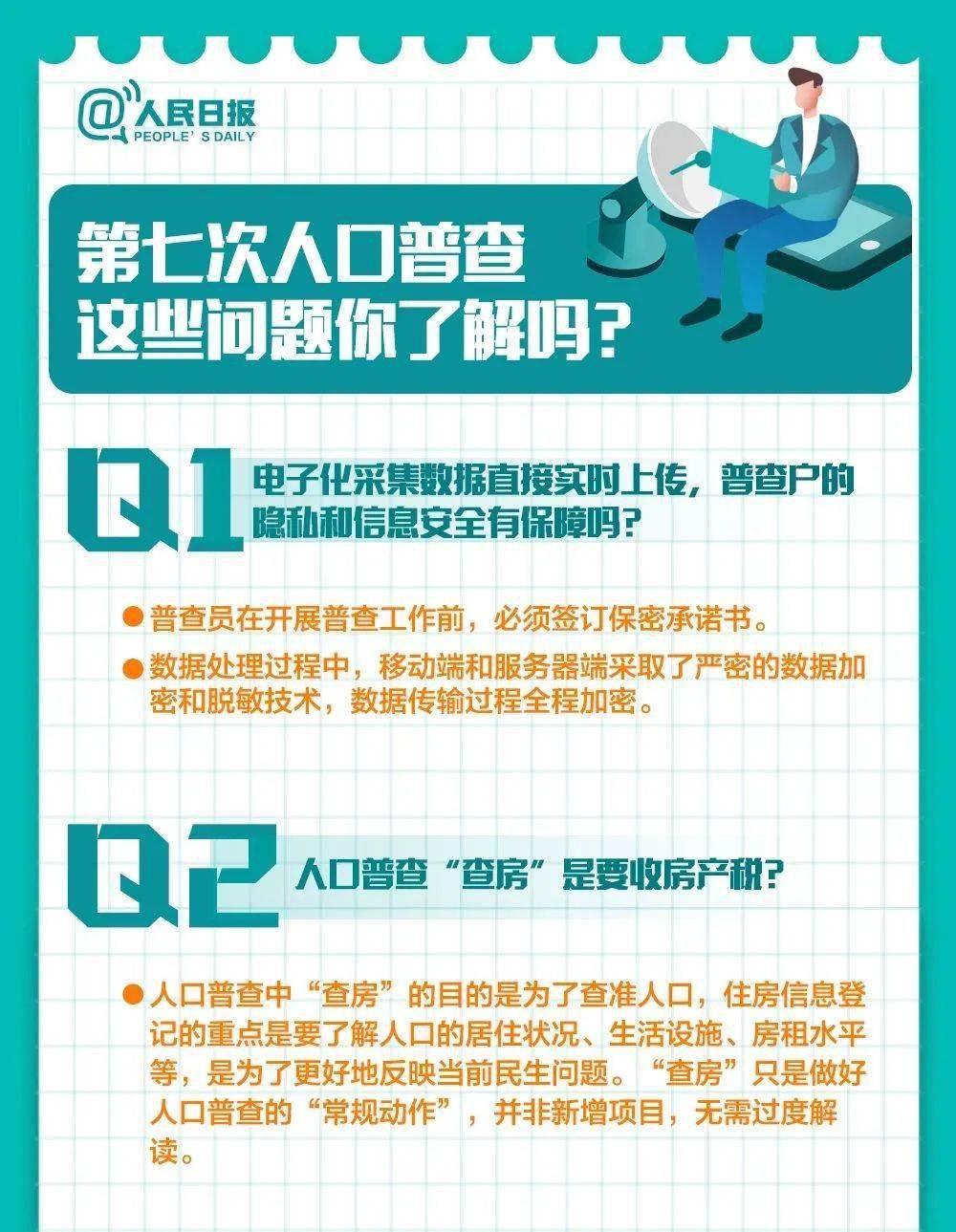 人口普查答疑会_人口普查(3)