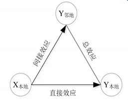 计算gdp需要注意哪些问题_汇算清缴收入计算要注意哪些问题