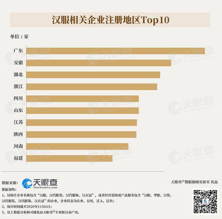 《闪耀暖暖》宣布关闭韩国地区运营服务 天眼查