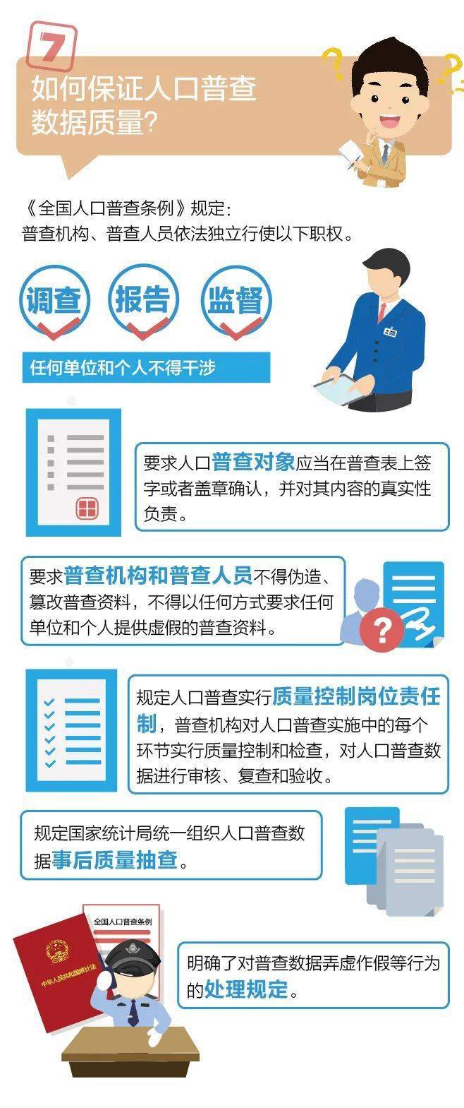 人口普查哪些需要登记_真的不收费 多地发布紧急提醒 教你如何辨别