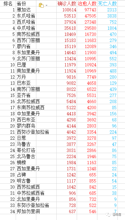 日本现有人口多少_2018年的日本,究竟是什么样子(2)