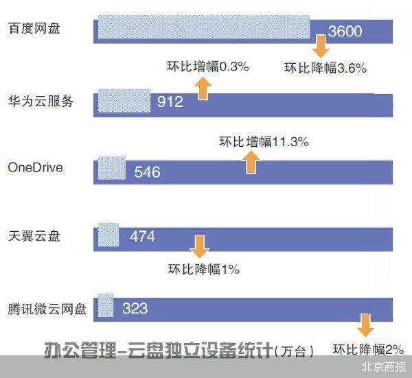 个人|个人云为何又回来了