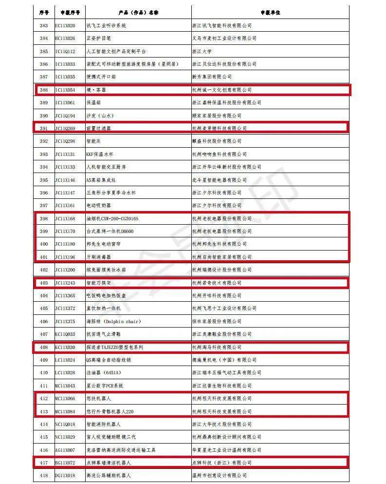 日本评论2020年中国gdp_2020年共有16国GDP超万亿美元,亚洲上榜5国,其他地区呢(3)