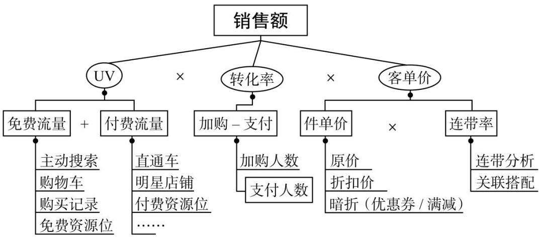 什么是行为转变法的基本原理_幸福是什么图片(3)