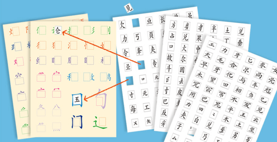 这识字卡一共包含60个部首,168个字根.