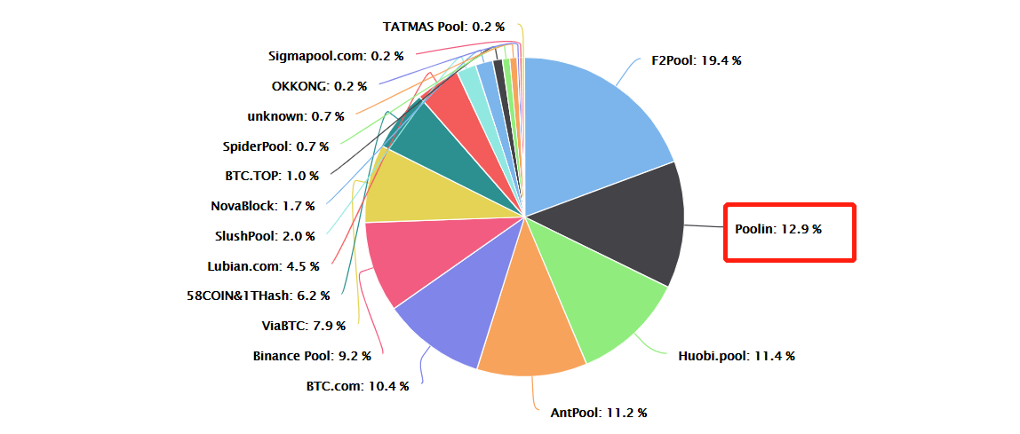 新疆流动人口服务管理信息平台_全新疆配齐 合众思壮流动人口管理平台(3)