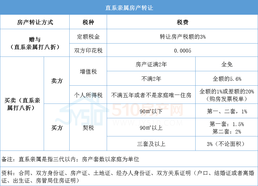 0a23cb2812d14e8abc0abc53335f7d47.png