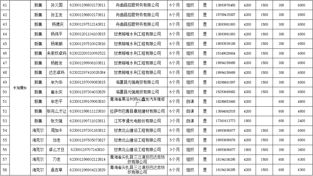 合作市人口_教育部(3)