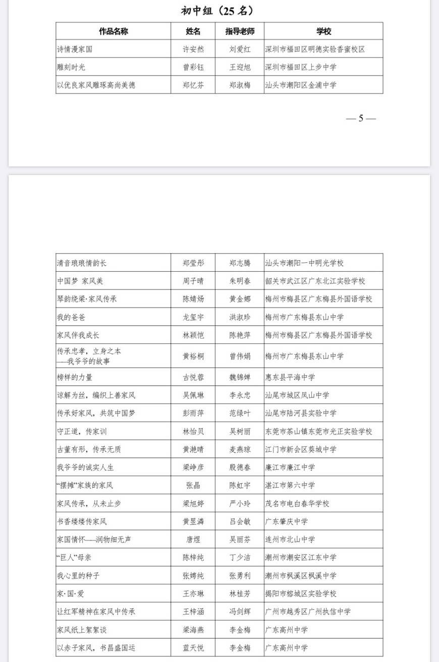 家风|家风是什么？如何培养家国情怀？广东这群孩子用文字表达爱