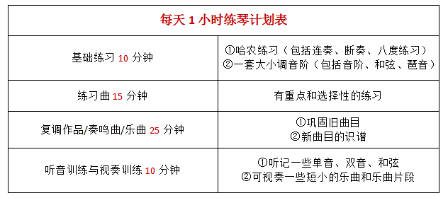 每天13小时练琴计划参考表