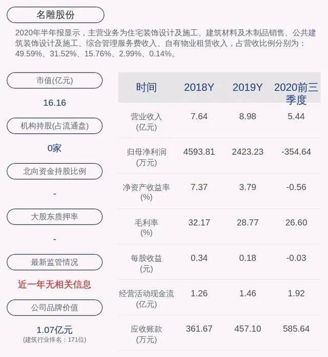 12月30日公布2020年gdp_2020年中国gdp(2)