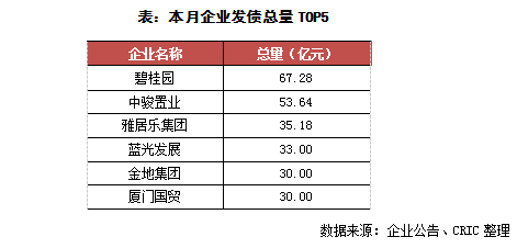 上市融资成本怎么算 36bf53ca61a4472e904647a3360c854c.png