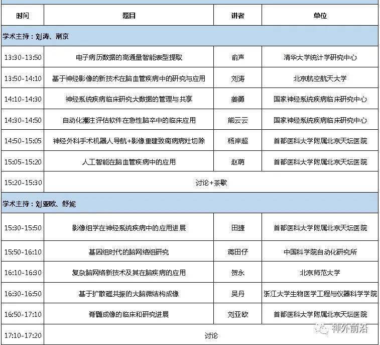 临床|8:30直播 | 第四届中国临床神经科学峰会 - 11月7-8日 北京