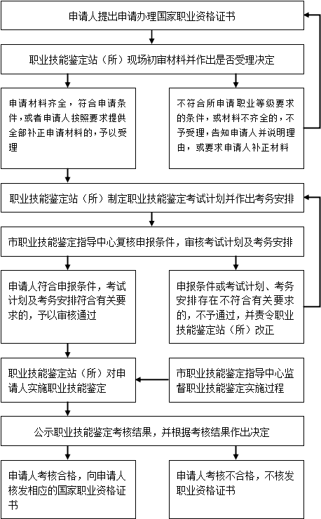 安康人均收入_幸福安康图片