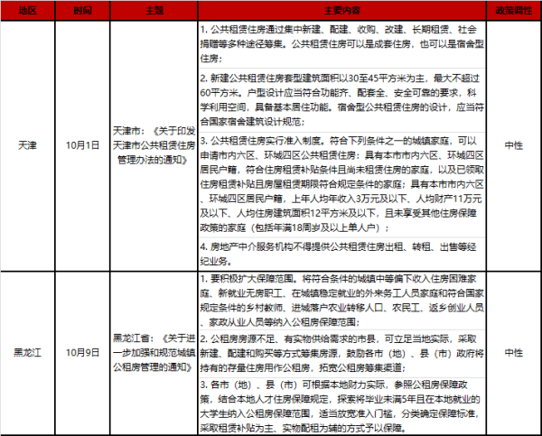 紧缩性人口_紧缩性财政政策