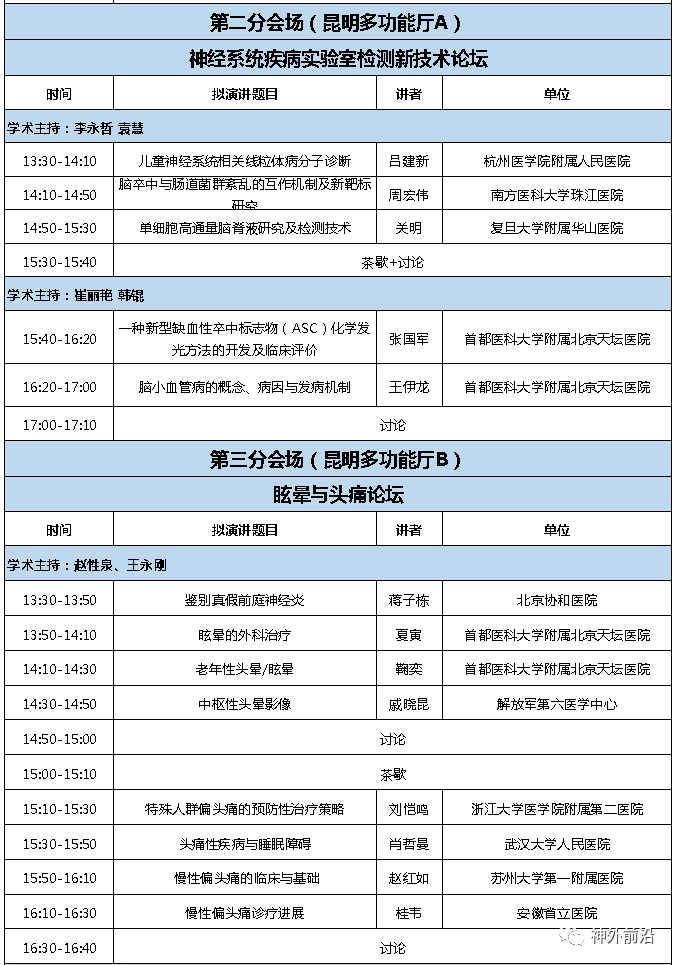 临床|8:30直播 | 第四届中国临床神经科学峰会 - 11月7-8日 北京