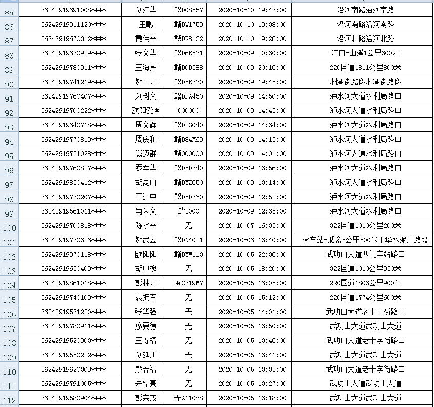 安福人口_安福人围观 十大高薪行业原来是(3)